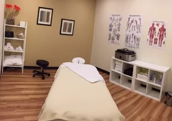 BodyTx - Massage | Acupuncture | Naturopathy