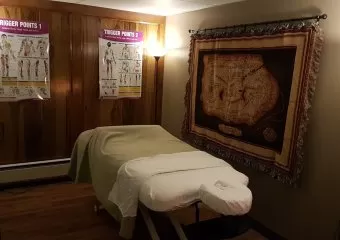 Secret Garden Wellness Clinic Inc.