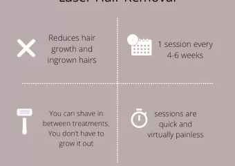 Skin Cove Medical Aesthetics