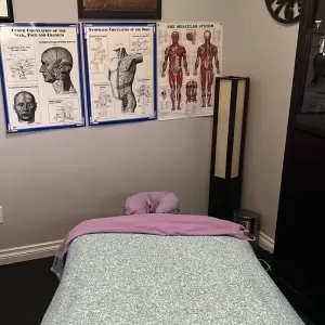 KNOTS Kneaded Massage