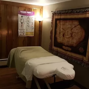 Secret Garden Wellness Clinic Inc.